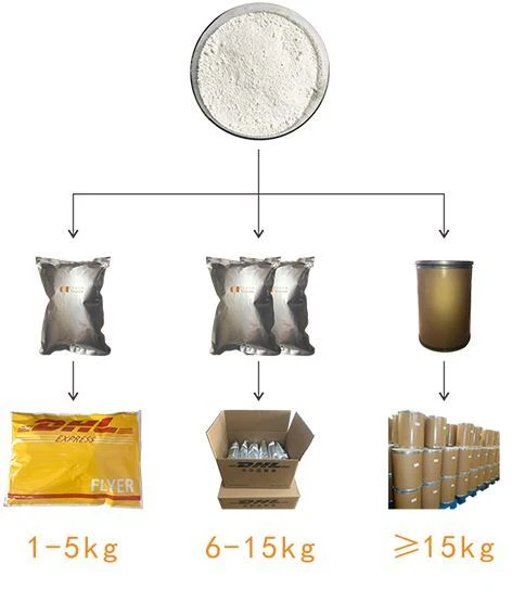 CAS: 1250980-04-1 5'-(4-carboxyphenyl)-[1,1':3',1''-terphenyl]-3,4'',5-tricarboxylicacid